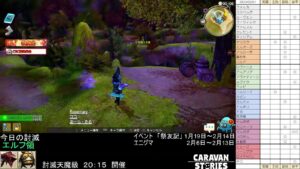 PS4版　キャラバンストーリーズ　日課　2023/02/01