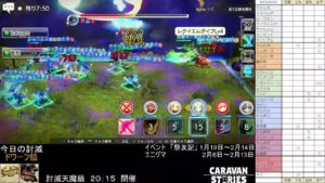 PS4版　キャラバンストーリーズ　日課　2023/02/02
