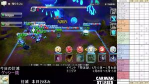 PS4版　キャラバンストーリーズ　日課　2023/02/04