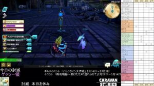 PS4版　キャラバンストーリーズ　日課　2023/02/14