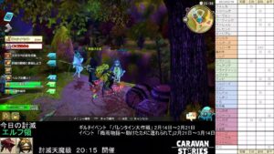 PS4版　キャラバンストーリーズ　日課　2023/02/16