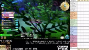 PS4版　キャラバンストーリーズ　日課　2023/02/22