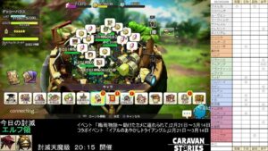 PS4版　キャラバンストーリーズ　日課　2023/03/08