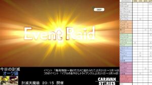 PS4版　キャラバンストーリーズ　日課　2023/03/10