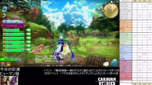PS4版　キャラバンストーリーズ　日課　2023/03/12