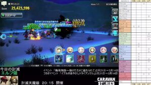 PS4版　キャラバンストーリーズ　日課　2023/03/13
