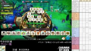 PS4版　キャラバンストーリーズ　日課　2023/03/16