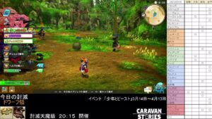 PS4版　キャラバンストーリーズ　日課　2023/03/19