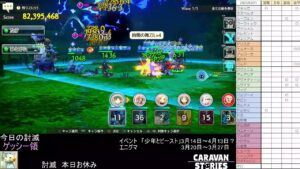PS4版　キャラバンストーリーズ　日課　2023/03/21