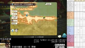 PS4版　キャラバンストーリーズ　日課とエニグマ攻略開始１日目　2023/03/24