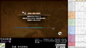 PS4版　キャラバンストーリーズ　日課　2023/03/31