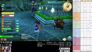 PS4版　キャラバンストーリーズ　日課　2023/04/01