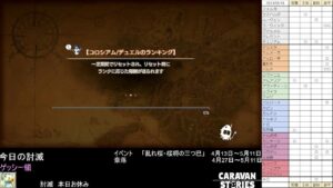 PS4版　キャラバンストーリーズ　日課　2023/05/10