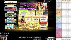 PS4版　キャラバンストーリーズ　日課と復刻梅雨イベント開始　2023/05/11