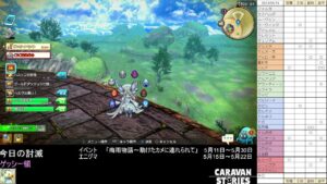 PS4版　キャラバンストーリーズ　日課　2023/05/15