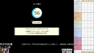 PS4版　キャラバンストーリーズ　日課　2023/06/05