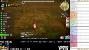 PS4版　キャラバンストーリーズ　日課　2023/06/13
