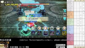 PS4版　キャラバンストーリーズ　日課　2023/06/17