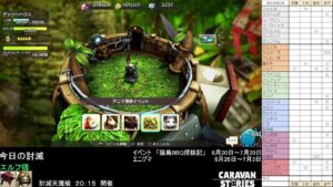 PS4版　キャラバンストーリーズ　日課　2023/06/26