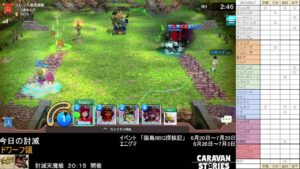 PS4版　キャラバンストーリーズ　日課　2023/06/27