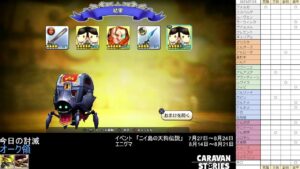 21時に緊急メンテ明け　PS4版　キャラバンストーリーズ　日課　2023/07/28