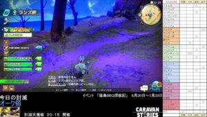 PS4版　キャラバンストーリーズ　日課　2023/07/08