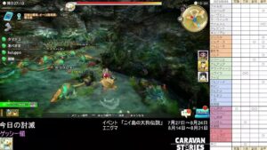 PS4版　キャラバンストーリーズ　日課　2023/08/08