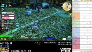 PS4版　キャラバンストーリーズ　日課　2023/08/12