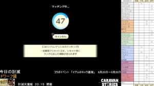 PS4版　キャラバンストーリーズ　日課　2023/08/31