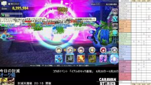 PS4版　キャラバンストーリーズ　日課　2023/09/01