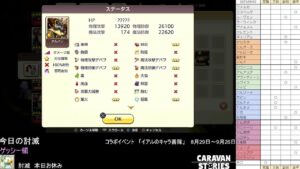 PS4版　キャラバンストーリーズ　日課　2023/09/02