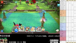 PS4版　キャラバンストーリーズ　日課　2023/09/19