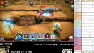 PS4版　キャラバンストーリーズ　日課　2023/09/25