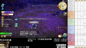 PS4版　キャラバンストーリーズ　日課　2023/10/05