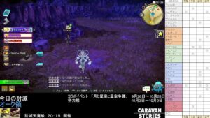 PS4版　キャラバンストーリーズ　日課　2023/10/06