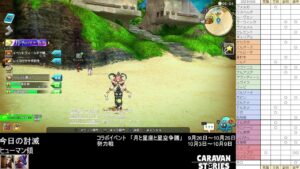 PS4版　キャラバンストーリーズ　日課　2023/10/08