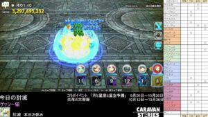 PS4版　キャラバンストーリーズ　日課　2023/10/12