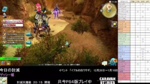 PS4版　キャラバンストーリーズ　日課　2024/1/15