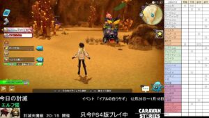 PS4版　キャラバンストーリーズ　日課　2024/1/2