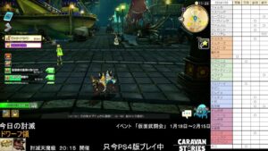 PS4版　キャラバンストーリーズ　日課とエニグマ　2024/1/28