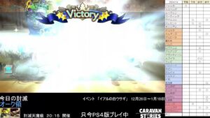 PS4版　キャラバンストーリーズ　日課　2024/1/4