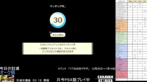PS4版　キャラバンストーリーズ　日課　2024/1/9
