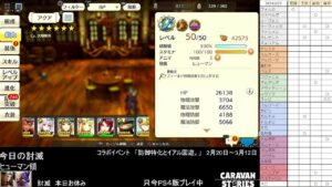 PS4版　キャラバンストーリーズ　日課　2024/2/25