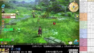PS4版　キャラバンストーリーズ　日課　2024/2/28