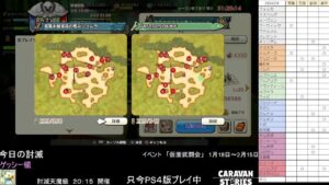PS4版　キャラバンストーリーズ　日課　2024/2/9