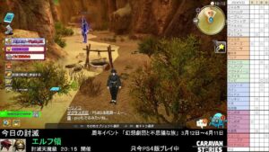 PS4版　キャラバンストーリーズ　日課　2024/3/22