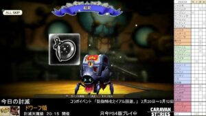 PS4版　キャラバンストーリーズ　日課　2024/3/8