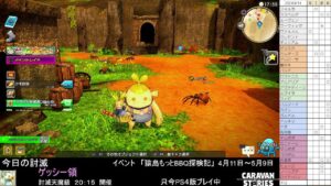 PS4版　キャラバンストーリーズ　日課　2024/4/14